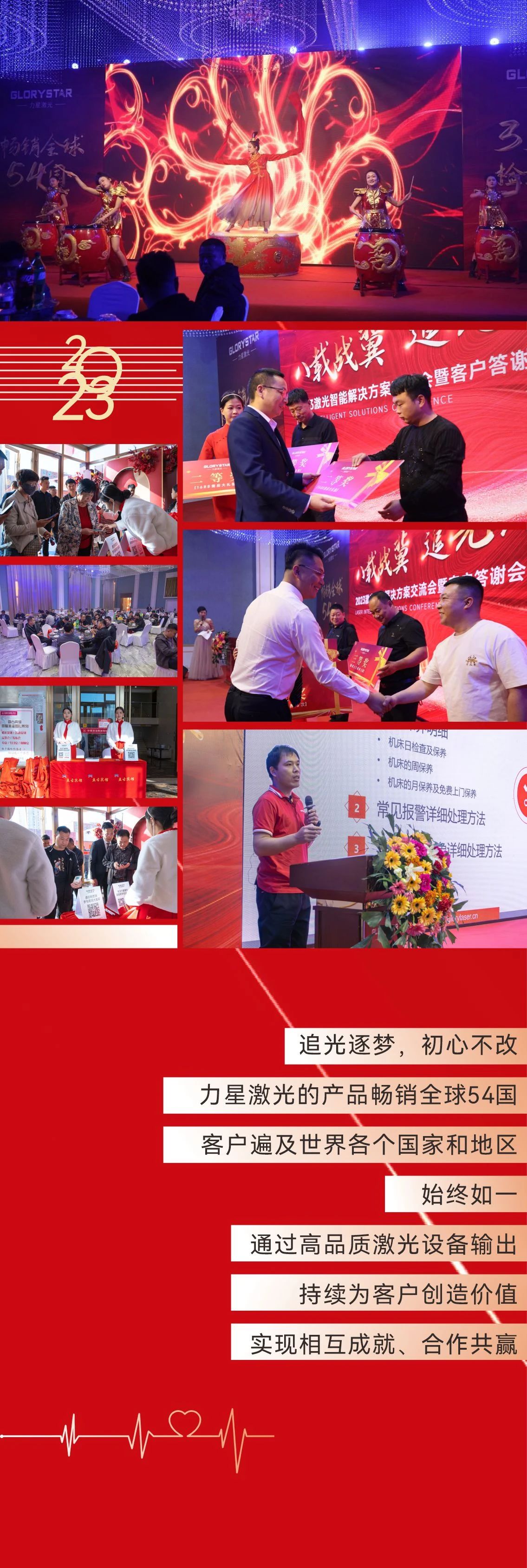 八載戰(zhàn)冀 追光共贏！力星激光2023智能解決方案交流會暨客戶答謝會（河北站）圓滿舉辦！