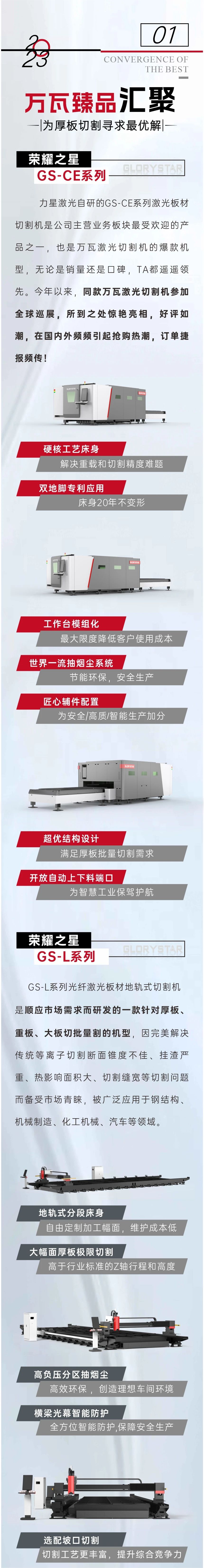 萬瓦之光 遙遙領先!力星激光與您攜手奔赴萬瓦智造未來! 萬瓦之光 遙遙領先!力星激光與您攜手奔赴萬瓦智造未來!