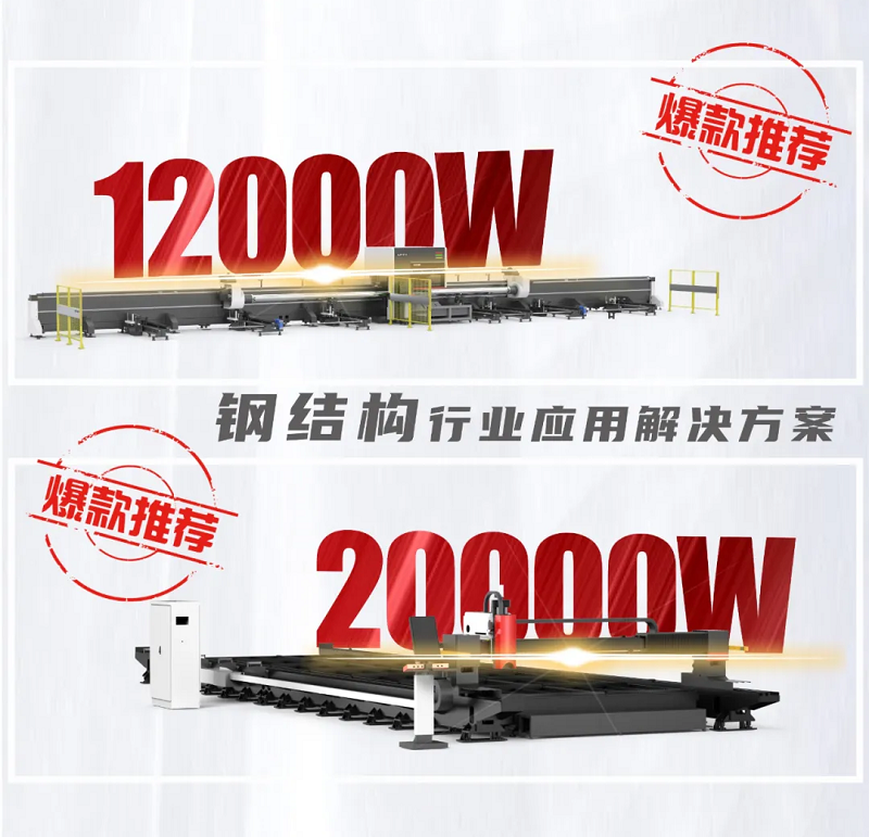 漂洋過海“服役”中建鋼構(gòu)埃及公司，萬瓦激光異國大放光彩！