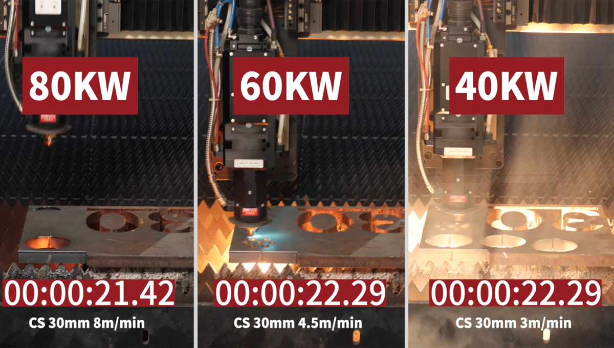 低功率和高功率光纖激光切割機在切割效率上到底有多大區(qū)別？今天就來分析一下